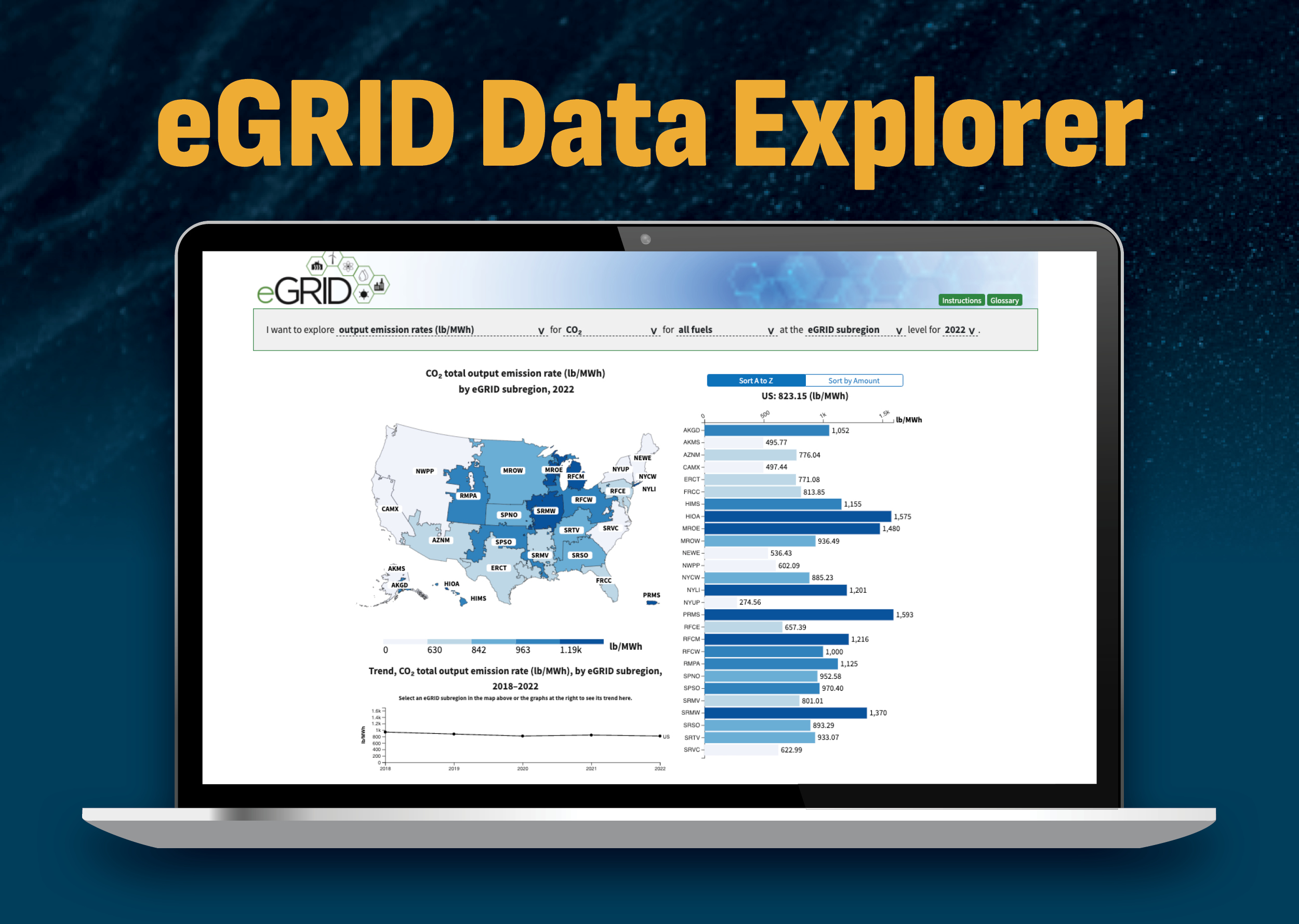 Energy Transparency and Data Accessibility